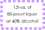 1.5-oz. of 80-proof liquor at 40% alcohol