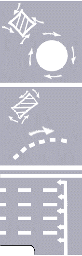 Right(Left)turn route