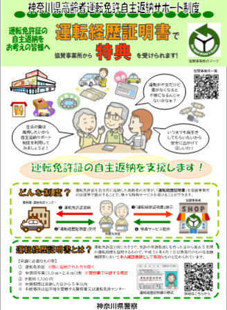 神奈川県高齢者運転免許自主返納サポート記事画像