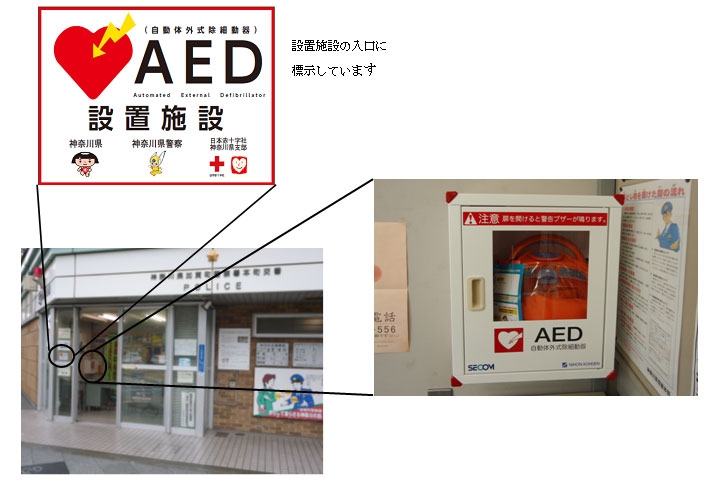 写真 AED設置の見本