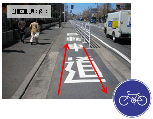 画像:自転車道の例