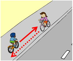 イラスト:歩道で他の自転車と行き違うときの通行方法