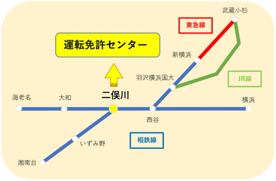 電車路線図
