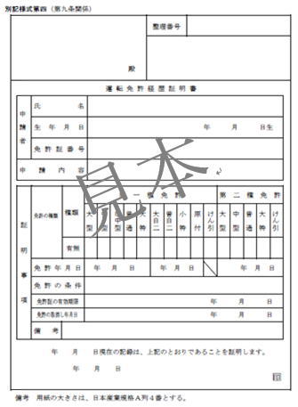 運転経歴の区分は1が優良運転者、2が一般運転者、3が違反運転者等になります。