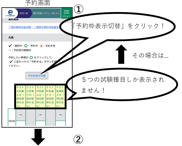 5つの試験種目しか表示されない場合、「予約枠表示切替」をクリック!
