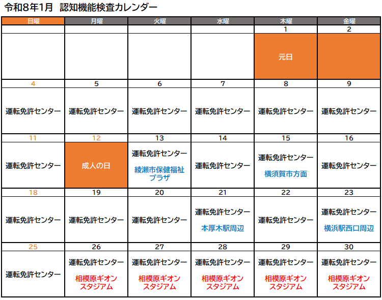 認知機能検査実施予定（令和8年1月）