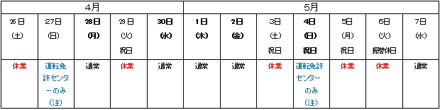 ゴールデンウィーク期間中の開庁日