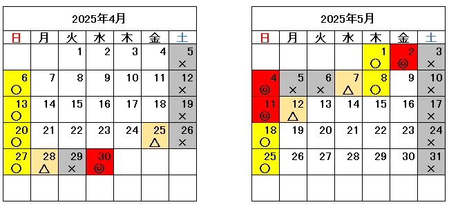 混雑予測カレンダー2025年4月・5月
