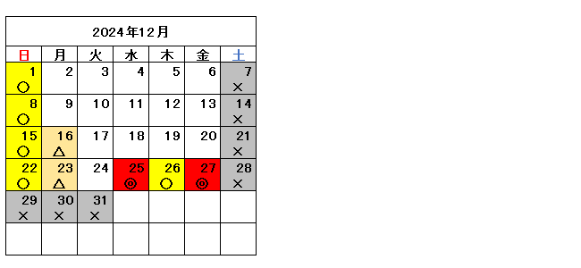 混雑予測カレンダー2024年12月〜2025年1月まで