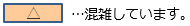 さんかく 混雑しています。