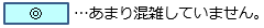 にじゅうまる あまり混雑していません。