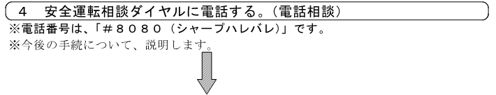 4 安全運転相談ダイヤルに電話する。（電話相談） 電話番号は、「#8080（シャープハレバレ）」です。今後の手続きについて、説明します。