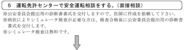 5  運転免許センターで安全運転相談をする。（面接相談） 公安委員会提出用の診断書書式を交付しますので、医師に作成を依頼して下さい。病状によりシミュレータ検査が必要な方は、検査合格後に公安委員会提出用の診断書書式を交付します。シミュレータ検査は無料です。