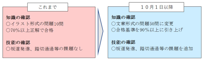 予約イメージの画像
