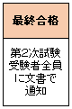 最終合格、第2次試験受験者全員に文書で合否を通知