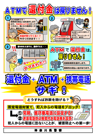 ATMで還付金は戻りません