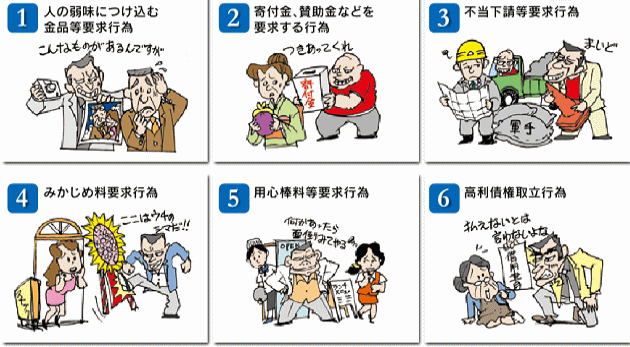 1、人の弱みにつけ込む金品等要求行為　2、寄付金、援助金などを要求する行為　3、不当下請等要求行為　4、みかじめ料要求行為　5、用心棒料等要求行為　6、高利債権取立行為