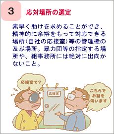 応対場所の選定