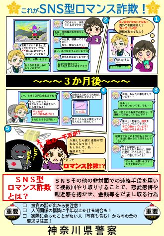 チラシ：SNS型ロマンス詐欺