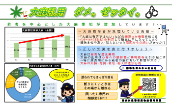 薬物乱用ダメ。ダメ。ゼッタイ。サムネイル