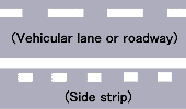 No parking/stopping side strip