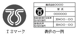 TSマーク及びその表示の一例