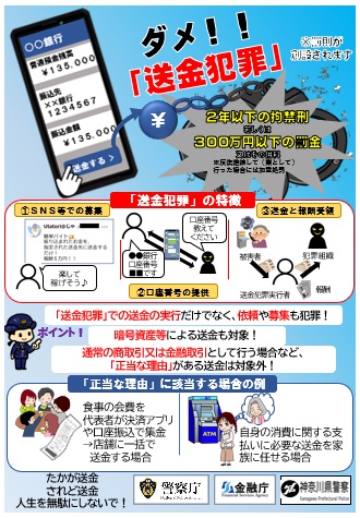 送金犯罪に対する罰則の創設チラシ