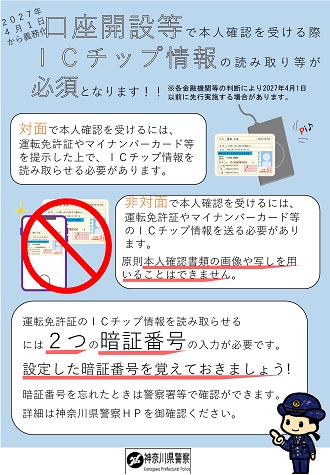 口座開設時の本人確認ICチップ必要チラシ
