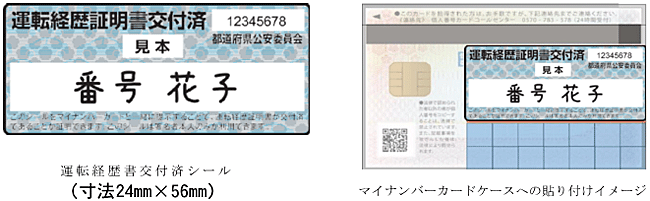 画像：運転経歴証明書交付済シール（寸法24ミリ×56ミリ）　マイナンバーカードケースへの貼り付けイメージ