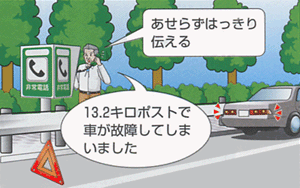 イラスト:非常電話で故障・事故の状況を通報する
