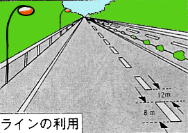 ラインを利用して車間距離を測りましょう
