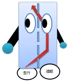 レフキーくん