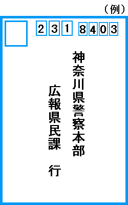 ハガキの記載例