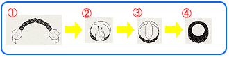 タイヤ組立図