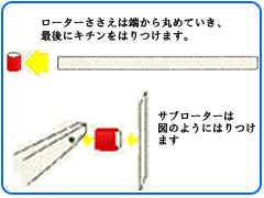 サブローター組立図