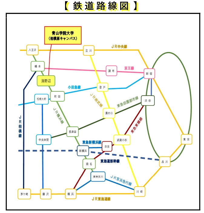 鉄道路線図