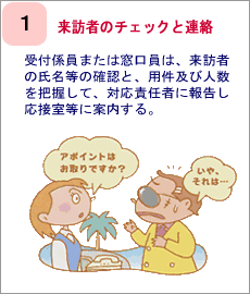イラスト　来訪者のチェックと連絡