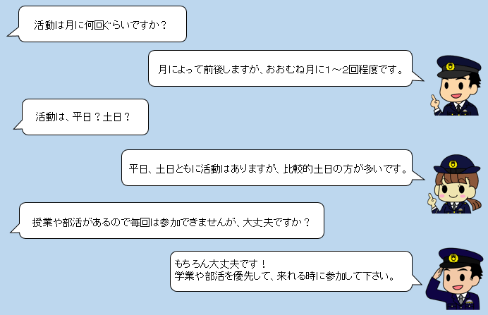 質問1　活動は月に何回ぐらいですか？　回答1　月によって前後しますが、おおむね月に1〜2回程度です。　質問2　活動は、平日？土日？　回答2　平日、土日ともに活動はありますが、比較的土日の方が多いです。　質問3　授業や部活があるので毎回は参加できませんが、大丈夫ですか？　回答3　もちろん大丈夫です！学業や部活を優先して、来れる時に参加してください。