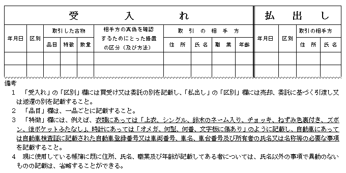 様式の見本