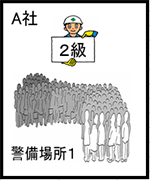 図例：ケース1