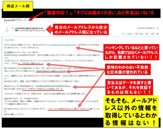 脅迫メール例 「緊急対応!」、「すぐにお読みください」など件名はいろいろ 宛先が自分のメールアドレスから、自分のメールアドレスになっている。 ハッキングしているなどと言っていながら、名前ではなくメールアドレスしか記載されていない。 意味の分からない不自然な日本語が使われている。 支払えばデータを消すと書いてあるが、それを保証するものは何もない。 そもそも、メールアドレス以外の情報を取得していると分かる情報はない。