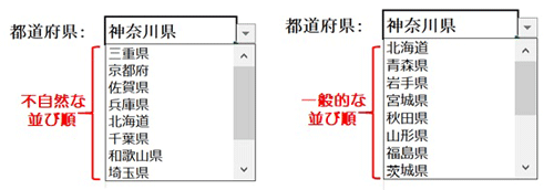 「都道府県」のリストが「北海道」〜「沖縄」という順番になっていないため、選びづらくなっている画像