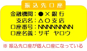 振込先口座が会社名義ではなく、個人名義の口座になっている画像