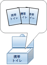 携帯トイレを非常持ち出し袋に入れておきましょう画像