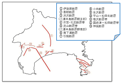 県内の主な活断層の分布状況図