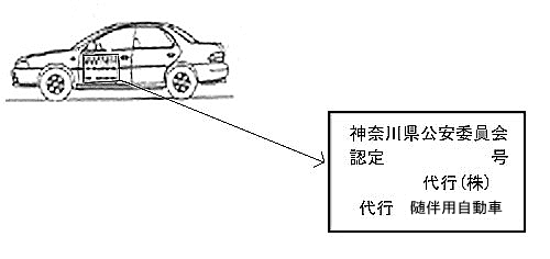 随伴用自動車の表示内容