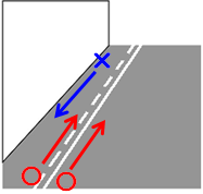 駐停車禁止路側帯の画像