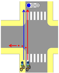 イラスト:信号機のみの場合の交差点進行