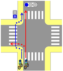 イラスト:信号機・歩行者用信号機がある場合の交差点進行