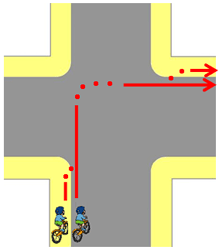 イラスト:信号機がない場合の交差点の右折